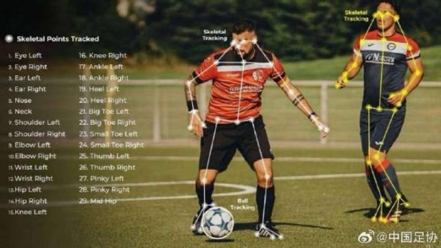 开云新版-国内首次！半自动越位识别技术亮相足协杯决赛